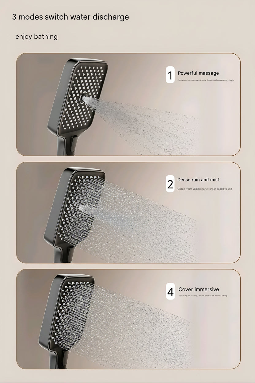 Homeni Pro Shower System - Shower Systems | Homeni