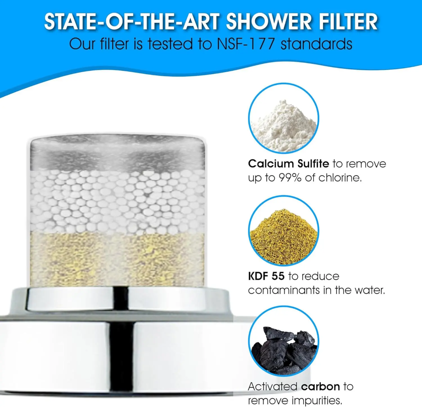 Homeni Pro Rain Shower