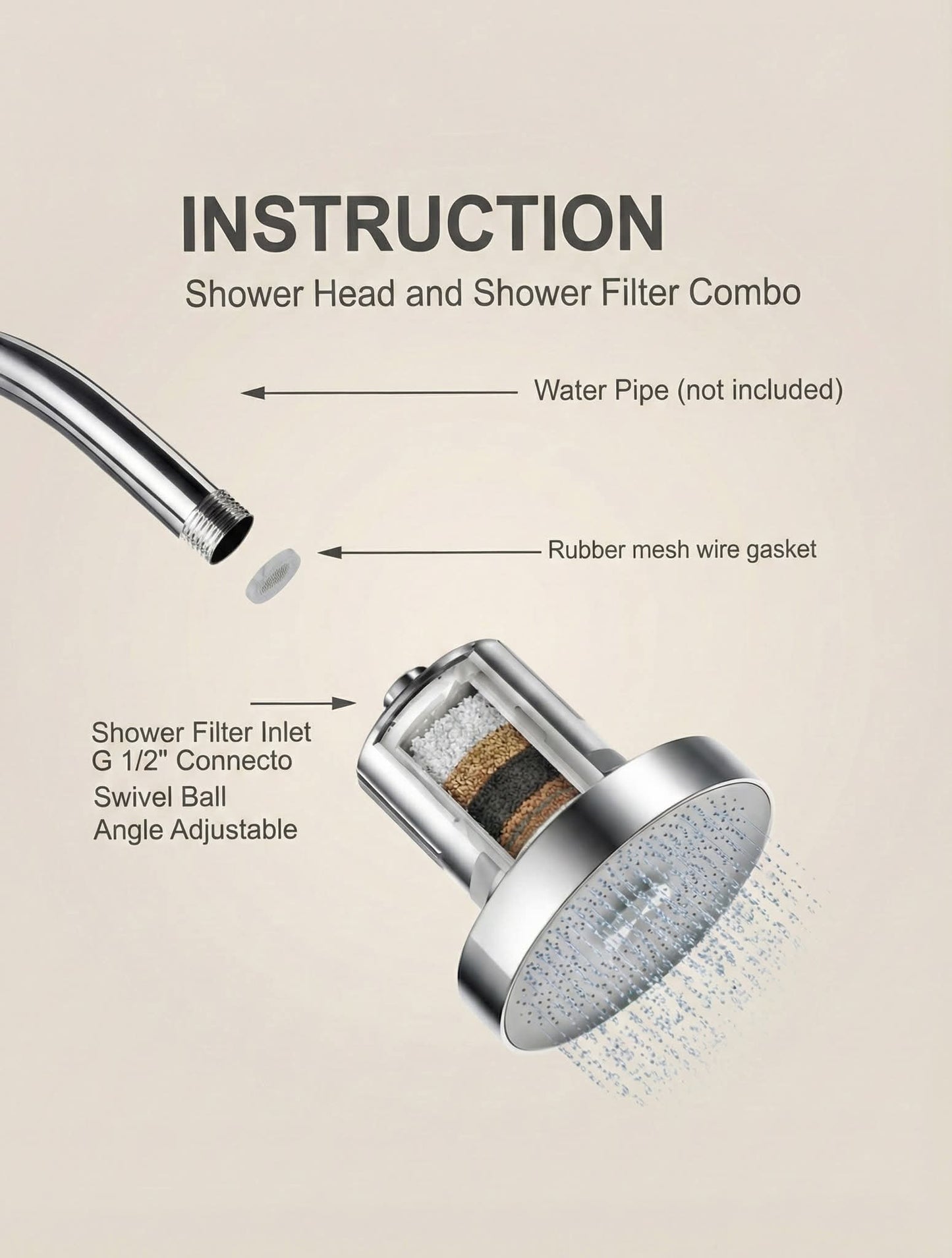 Homeni Pro Rain Shower